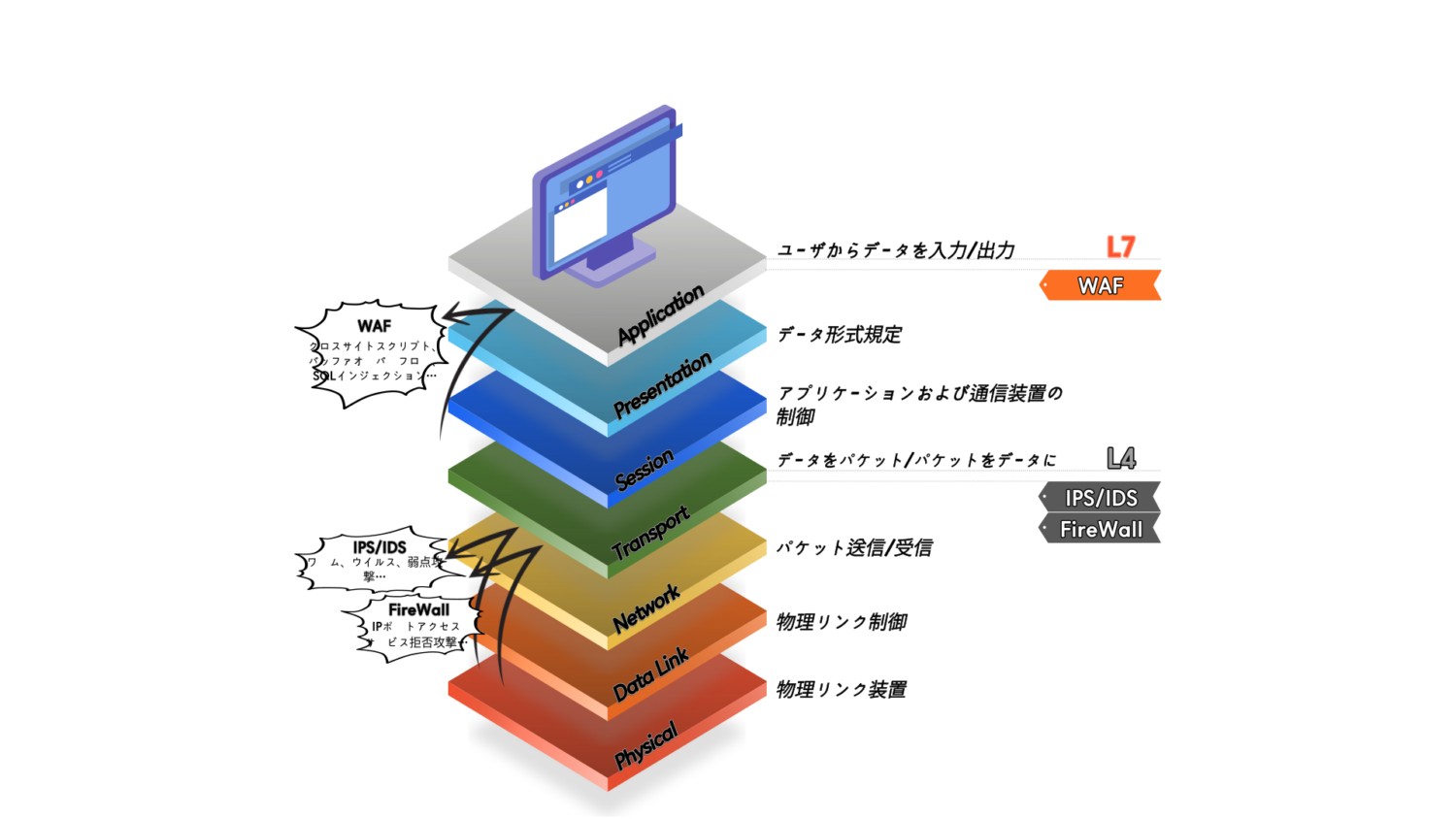 딥파인더설명-007