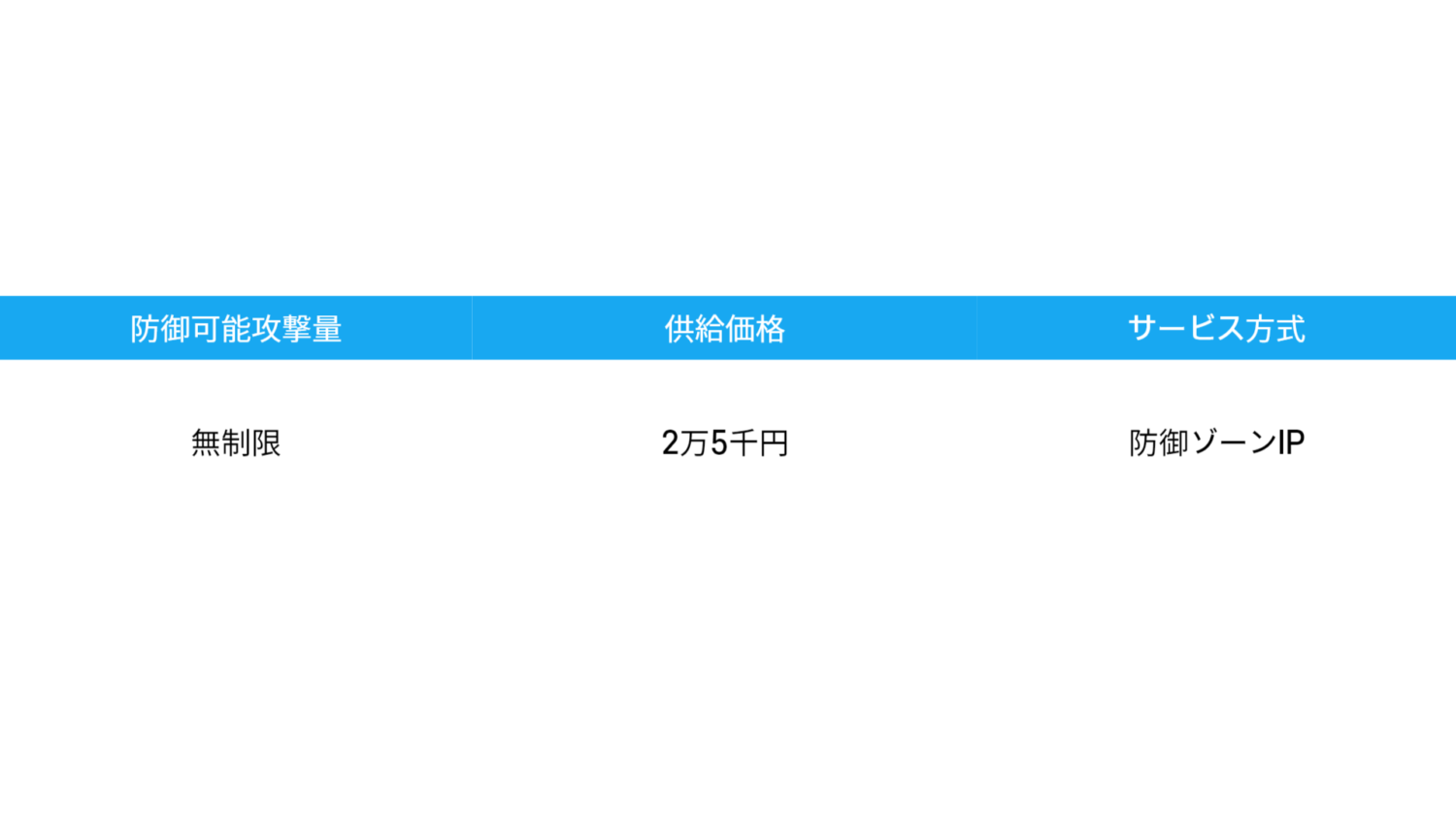 제목을 입력해주세요_-001
